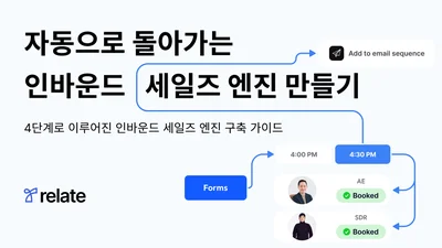 인바운드 영업 자동화 엔진 만들기